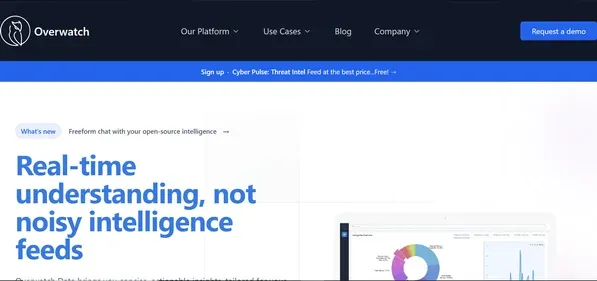 Overwatch Data preview