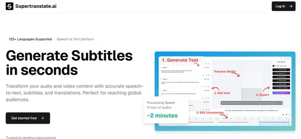 SUPERTRANSLATE preview