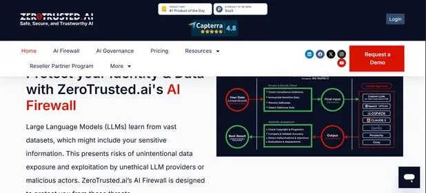 ZEROTRUSTED AI preview